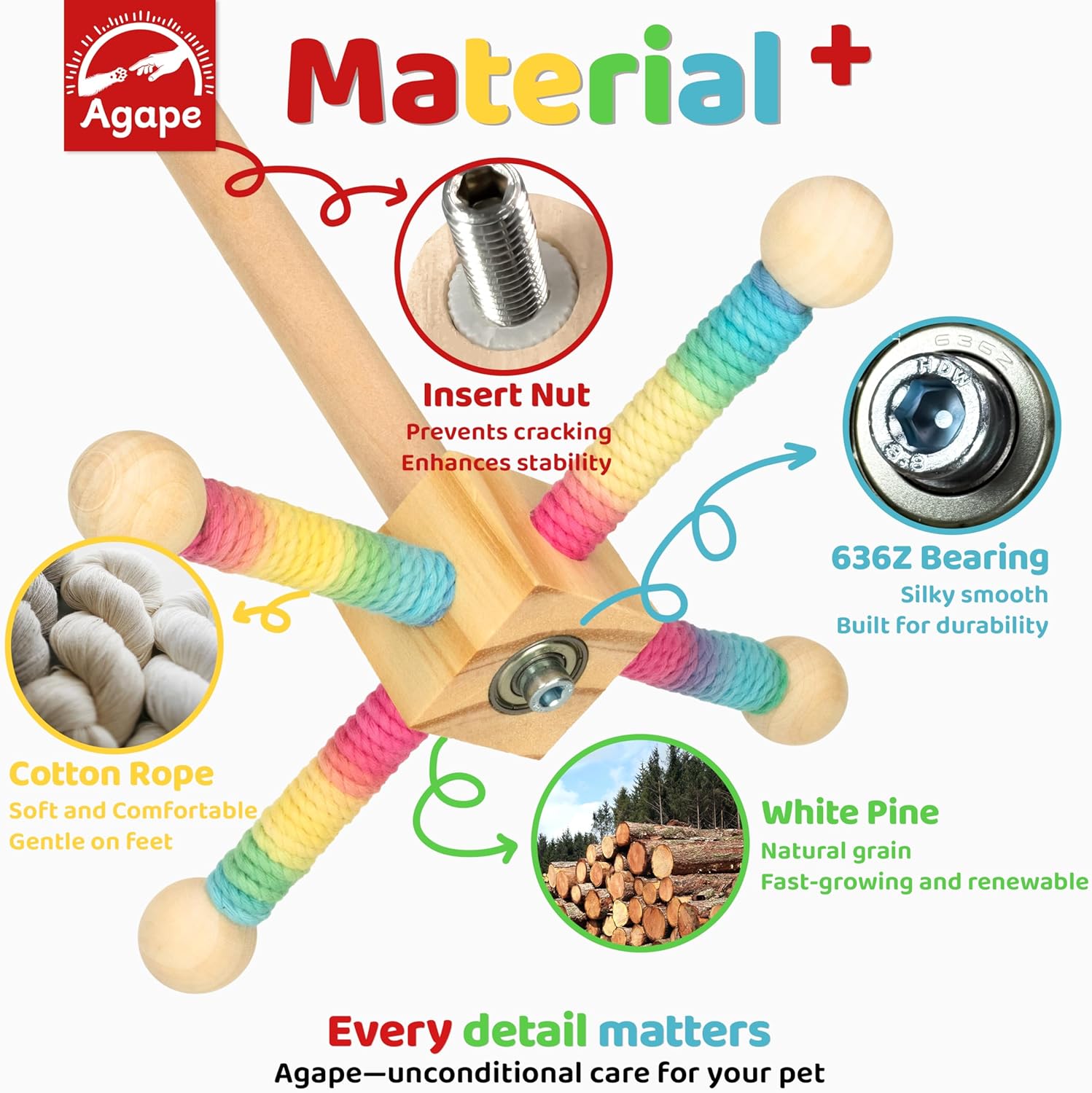 Agape Bird Toy, Parrot 360° Interactive Rotating Perch, Bird Cage Accessories for Small and Medium Parrots to Expend Energy, Wooden Stand for Parakeets Cockatiels Lovebirds Conures Finches Budgies - Image 3